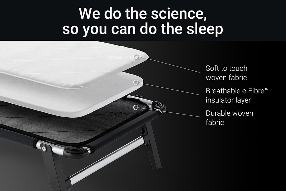 Jaybe Lite 2ft Folding Bed with e-Fibre Insulator Pad - 121601 - Image 5