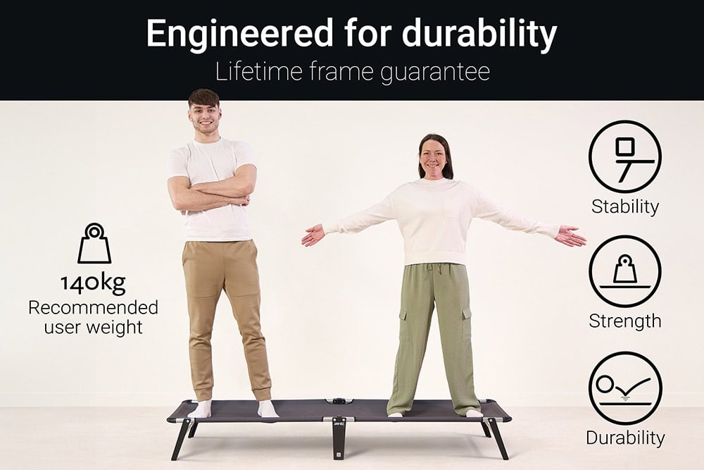 Jaybe Lite 2ft Folding Bed with e-Fibre Insulator Pad - 121601 - Image 10