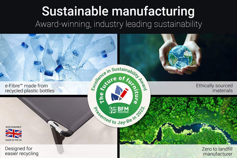 Jaybe Lite 2ft Folding Bed with e-Fibre Insulator Pad - 121601 - Image 12