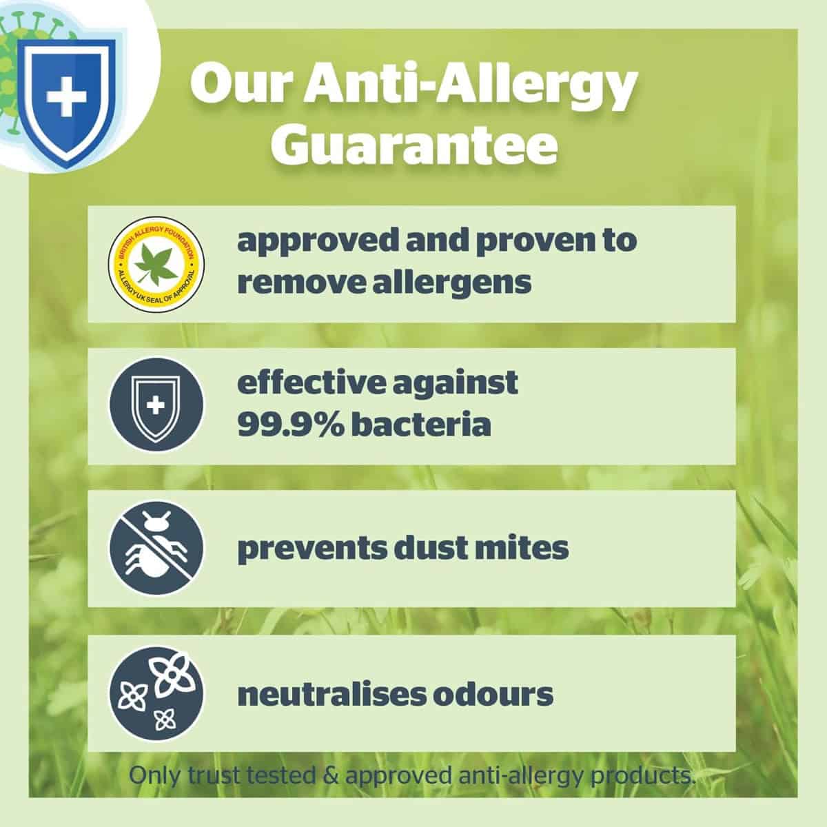 Silentnight Anti-Allergy Mattress Protector - 6ft Super King Size - Image 4