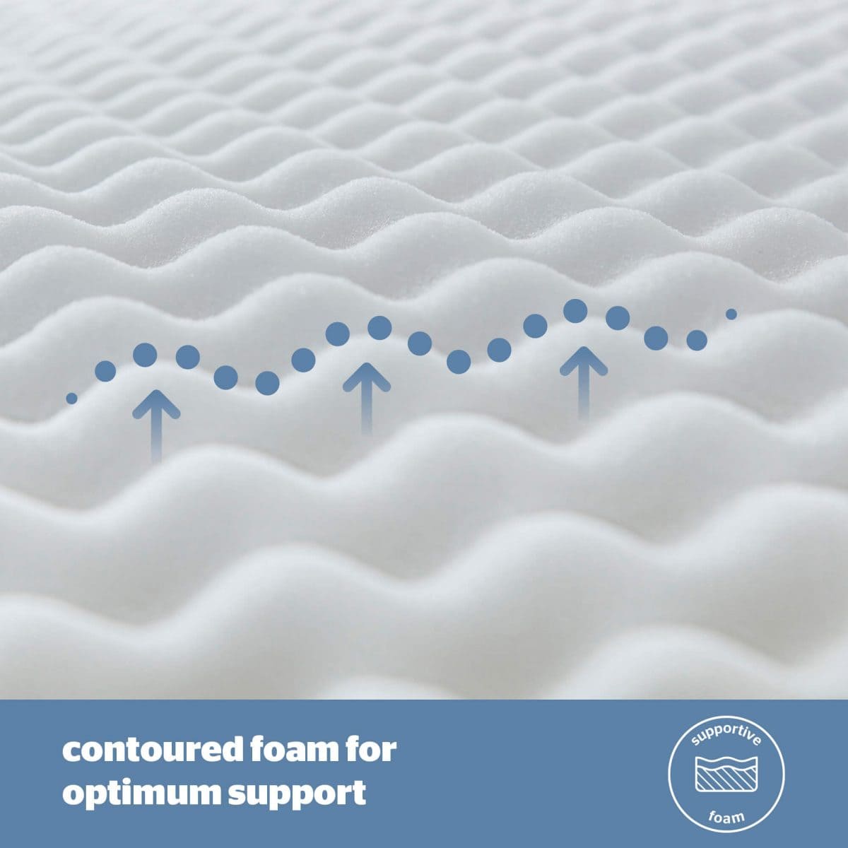 Silentnight Orthopedic 3cm Mattress Topper - 5ft King Size - Image 3