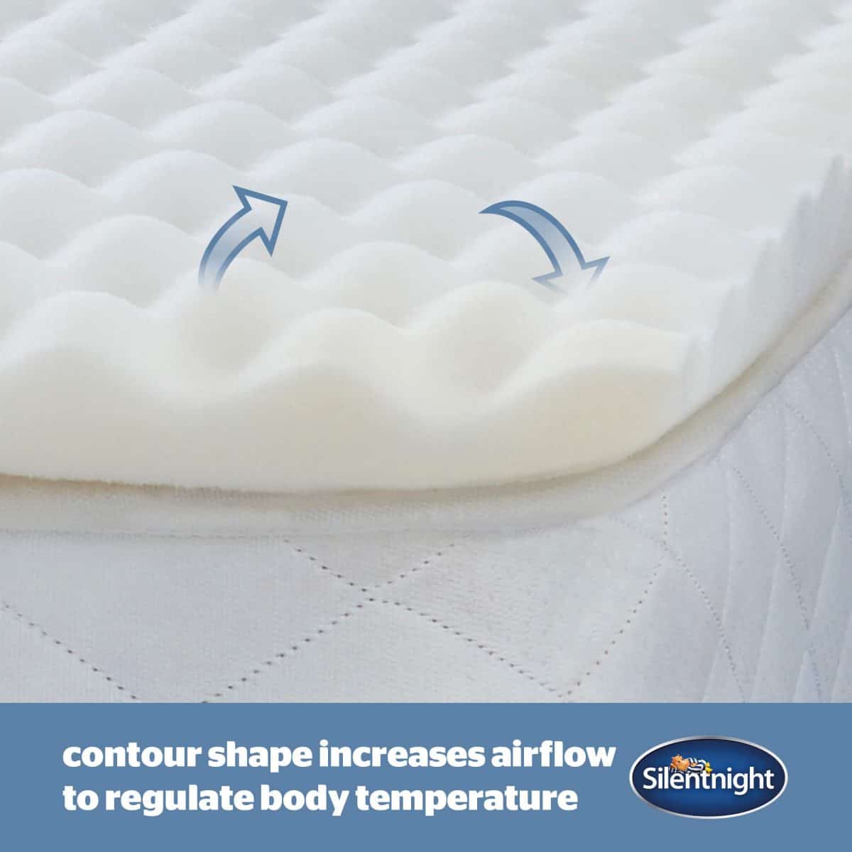 Silentnight Orthopedic 3cm Mattress Topper - 5ft King Size - Image 6
