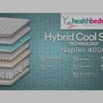 Healthbeds 6ft Naples 4000 Mattress - Image 4