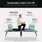 Jaybe Compact 4ft Folding Bed with e-Fibre Mattress - 122201 - Image 10