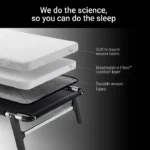 Jaybe Hideaway 2ft3 Folding Bed with e-Fibre Mattress - 123701 - Image 8