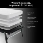 Jaybe Rollaway Memory 2ft6 Folding Bed - 125810 - Image 7