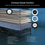 Jaybe Crown Windermere Folding bed - 2ft6 - 106802 - Image 7