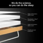 Jaybe J-Bed Performance Airflow Folding bed - 4ft - 111200 - Image 6