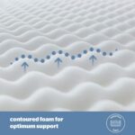 Silentnight Orthopedic 3cm Mattress Topper - 5ft King Size - Image 4