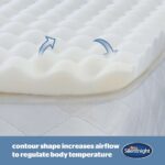Silentnight Orthopedic 3cm Mattress Topper - 5ft King Size - Image 7