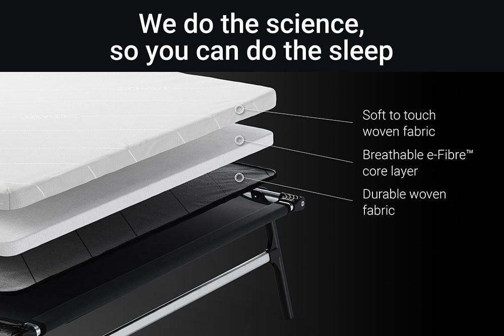 Jaybe Compact 4ft Folding Bed with e-Fibre Mattress - 122201 - Image 5