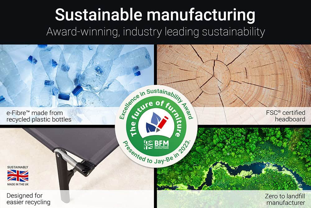 Jaybe Rollaway 2ft6 Folding Bed with e-Fibre Mattress - 125801 - Image 12