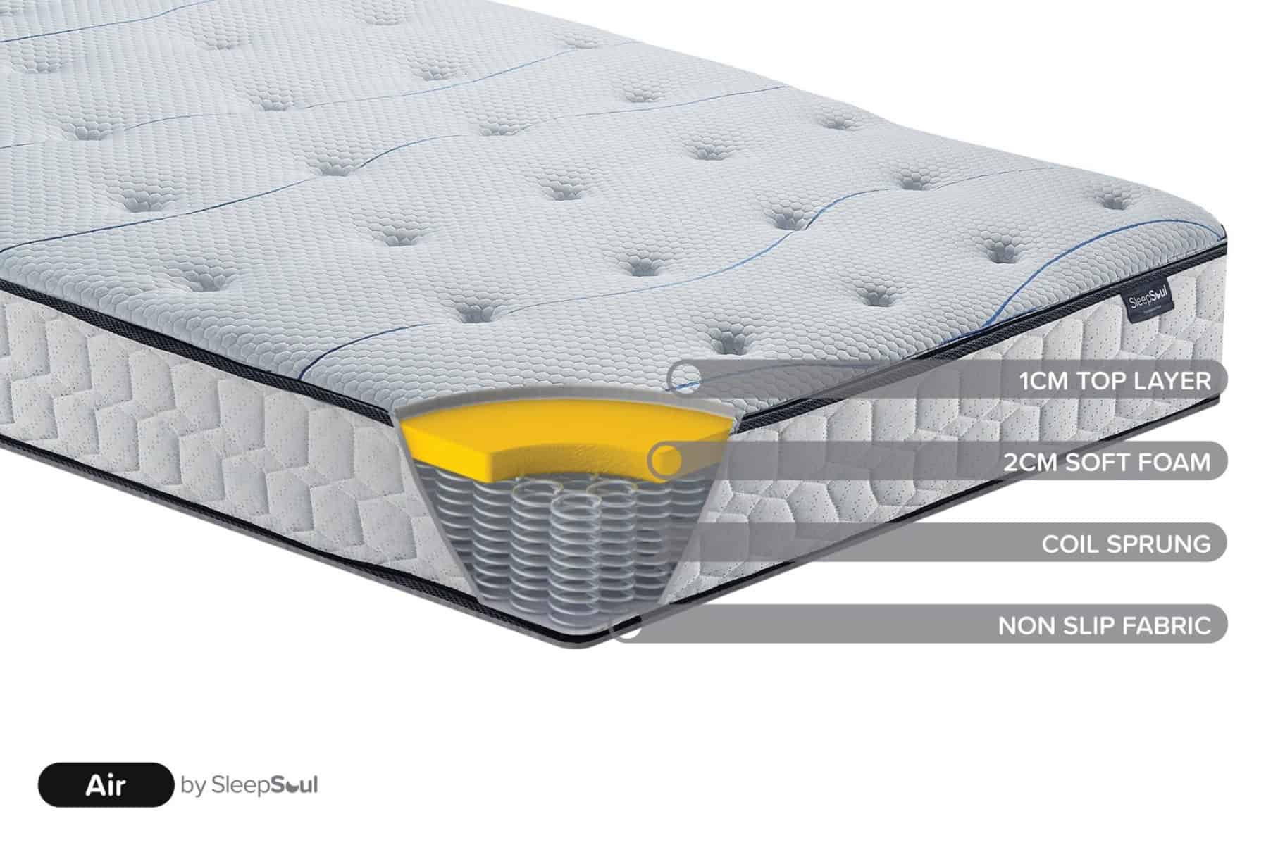 SleepSoul 3ft Air Mattress - Image 2