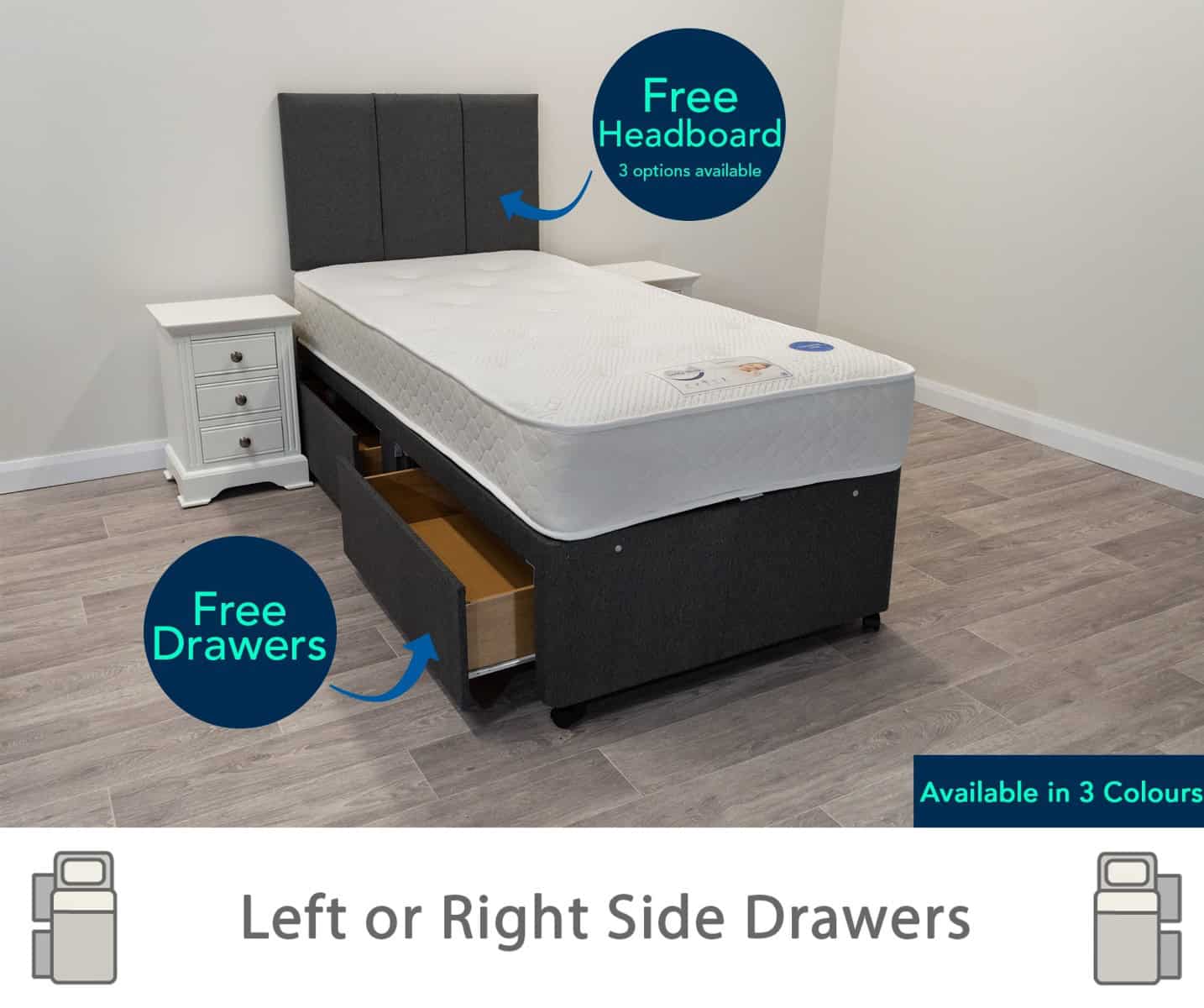 3ft Saturn Mattress with 2 FREE Drawers Base & Headboard - Image 4
