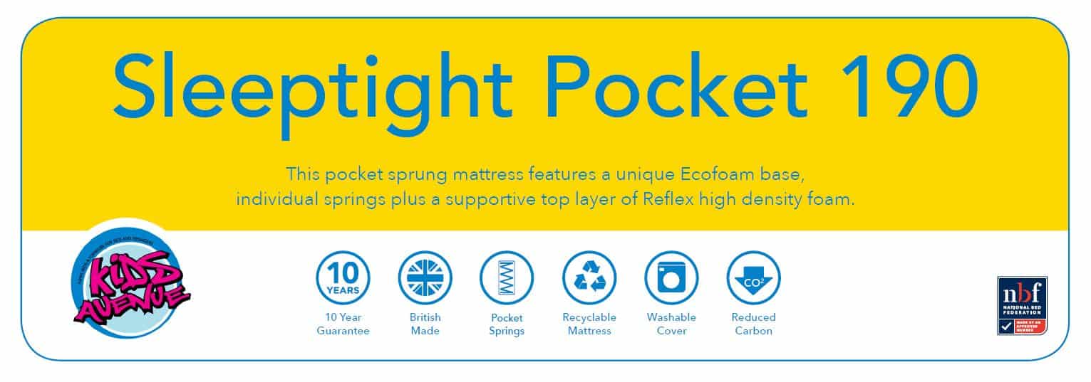 Sleeptight Pocket Sprung Mattress - Single - Image 3