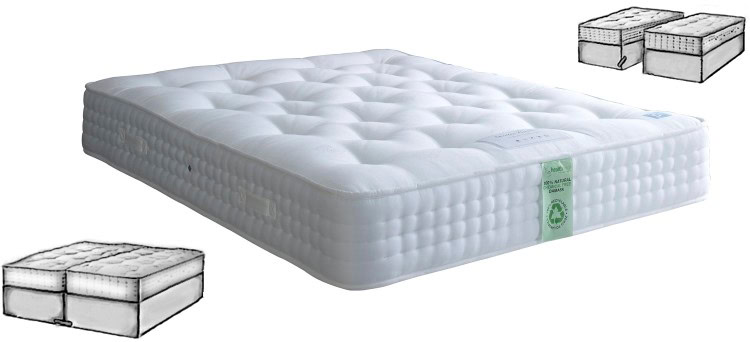 Healthbeds 6ft Ultimate Natural 2000 Zip & Link Bed - Image 2